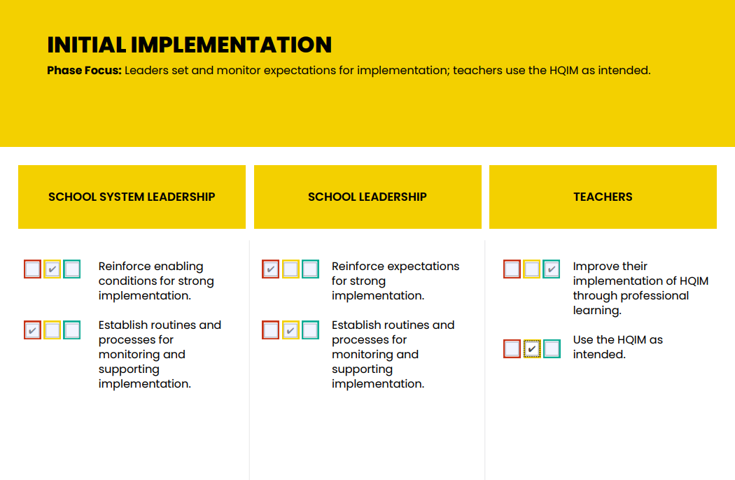 Initial Implementation page for the Instructional Materials Implementation Tool