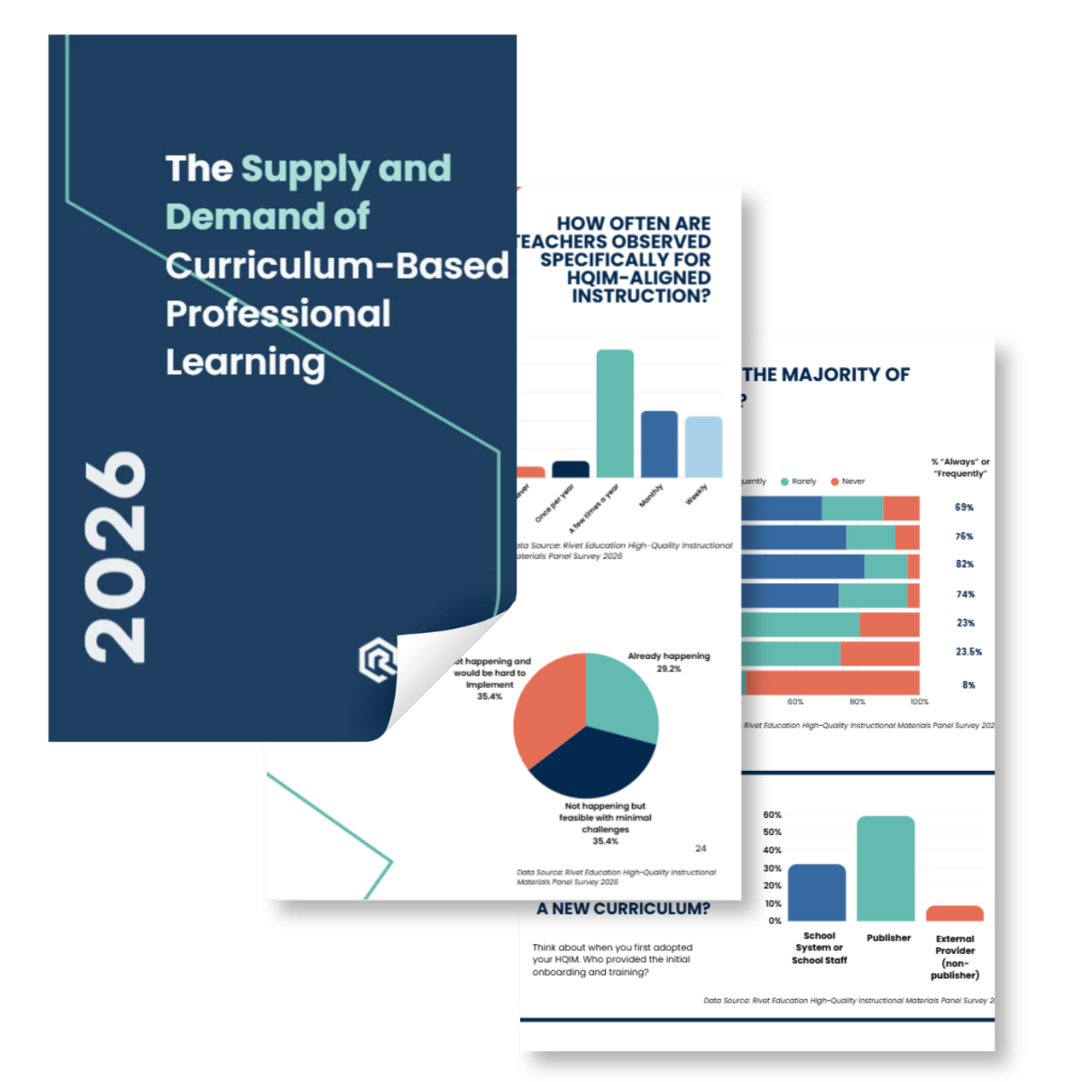The Supply and Demand of Curriculum-Based Professional Learning 2026