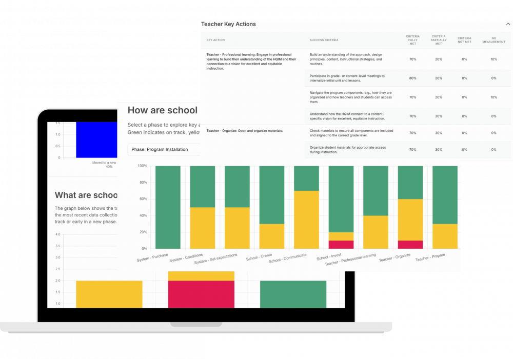 Dashboard Thumbnail (1)